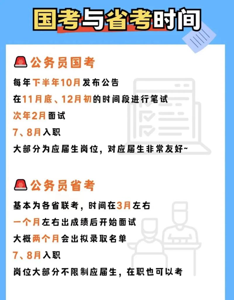 公務(wù)員可以考幾次-圖1
