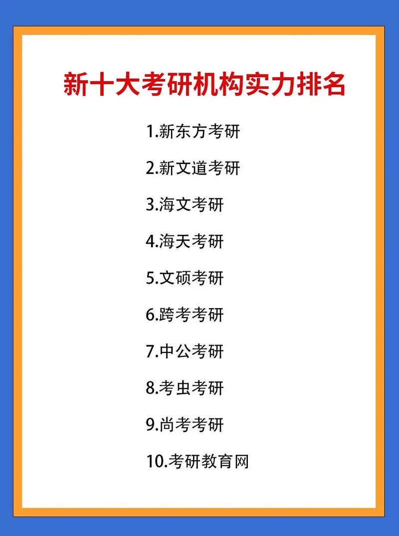 考研機構哪個比較靠譜-圖1