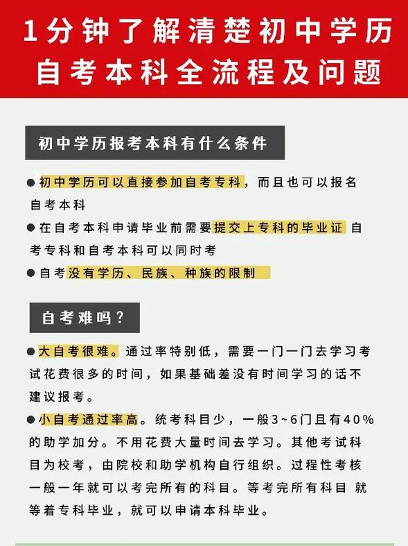 初中學(xué)歷如何自考本科呀？-圖1