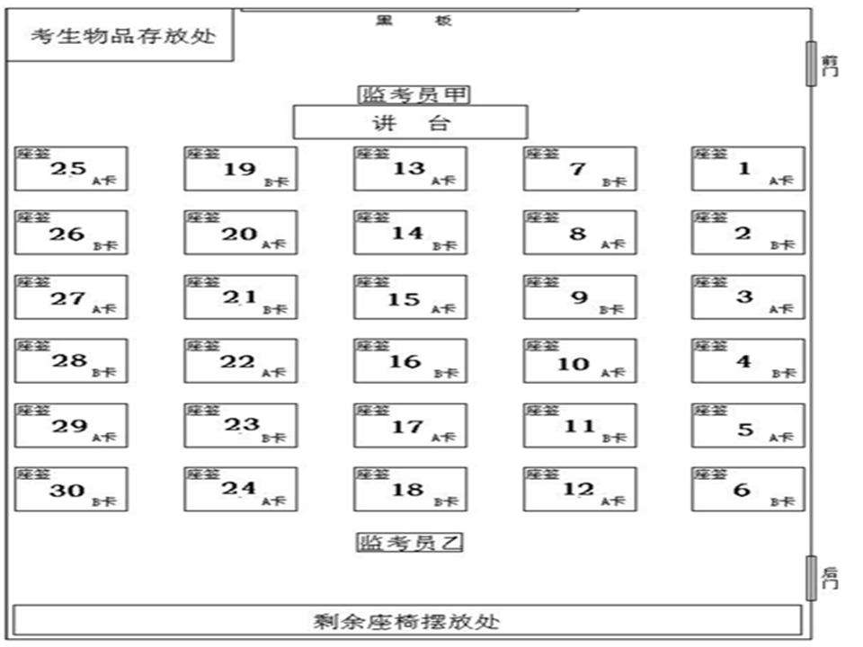 考研考場(chǎng)座位號(hào)怎么查-圖1