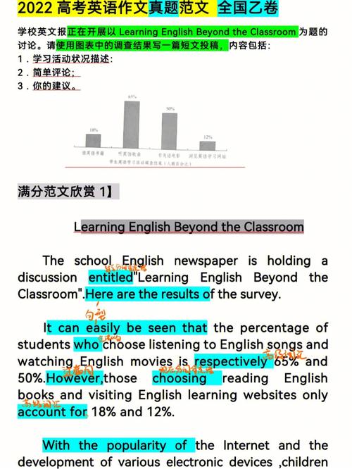 高考乙卷英語作文(2015全國二卷英語作文)-圖1