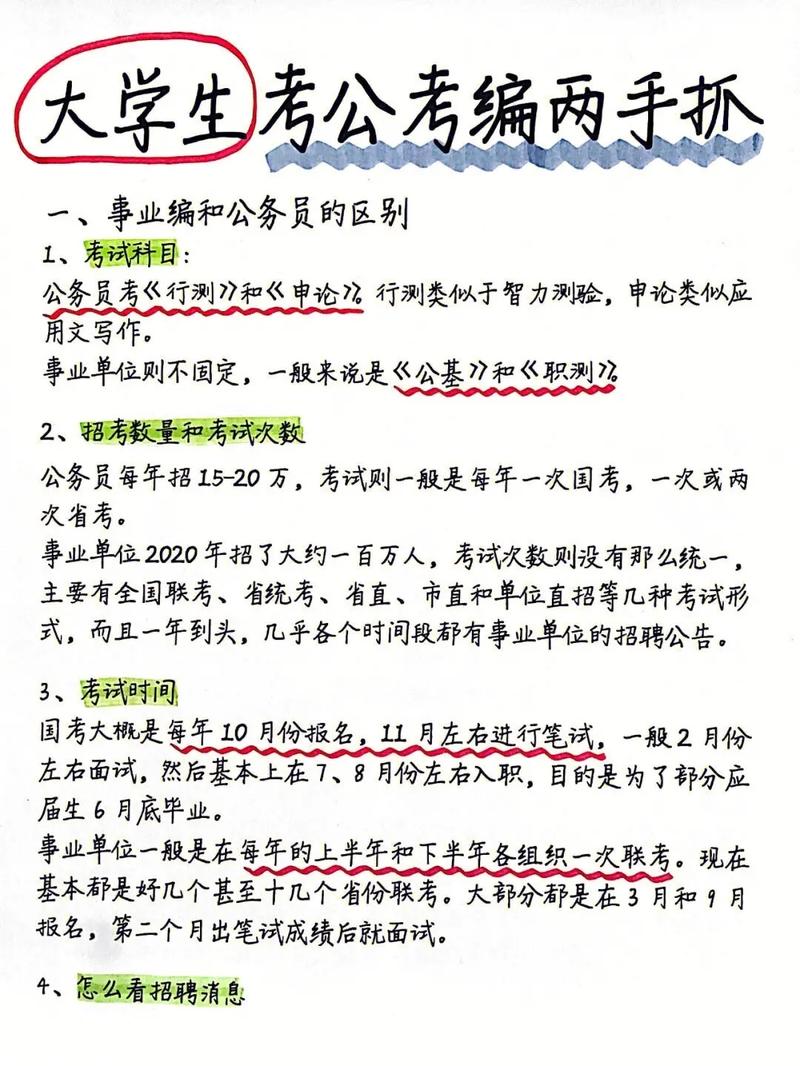 專科可以考公務員考試嗎-圖1