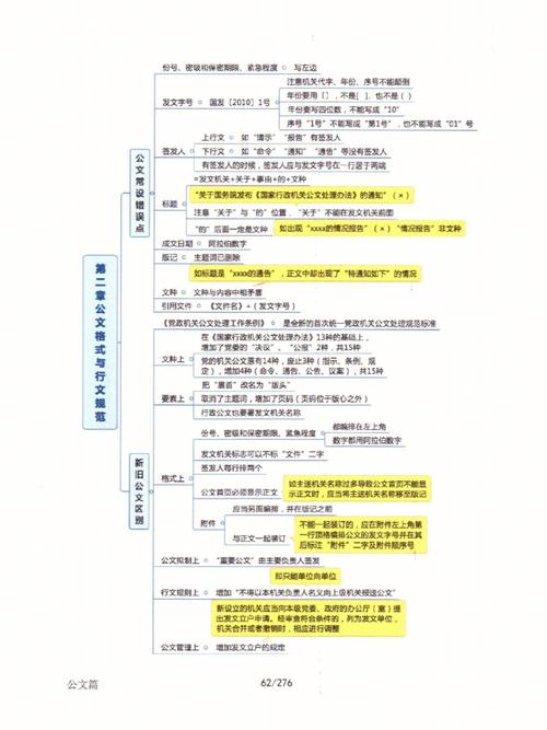 公共基礎知識考什么內容-圖1