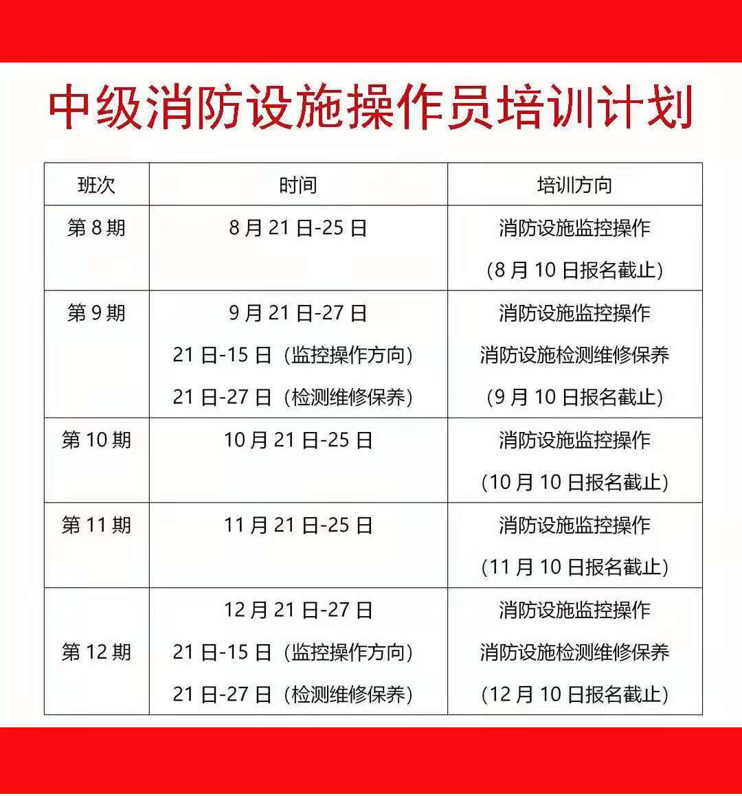 怎么考消防證需要什么條件-圖1