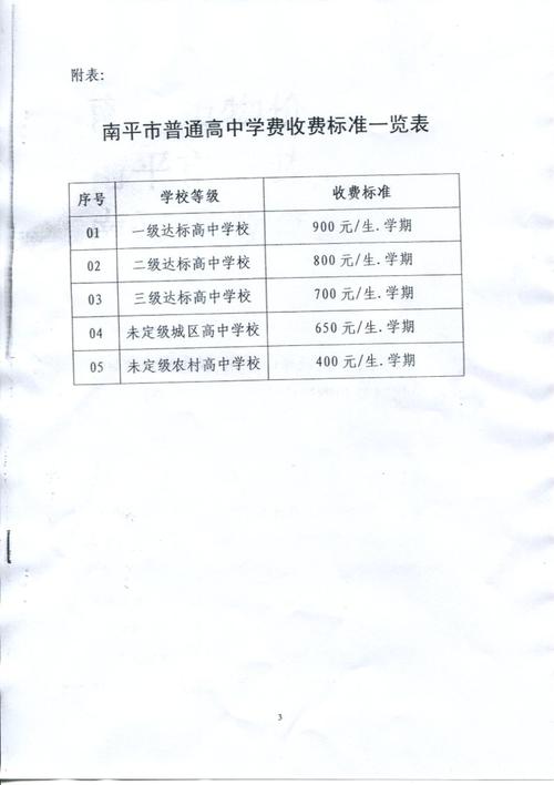 高中轉學大概花多少錢(高一孩子壓抑想轉校怎么辦)-圖1