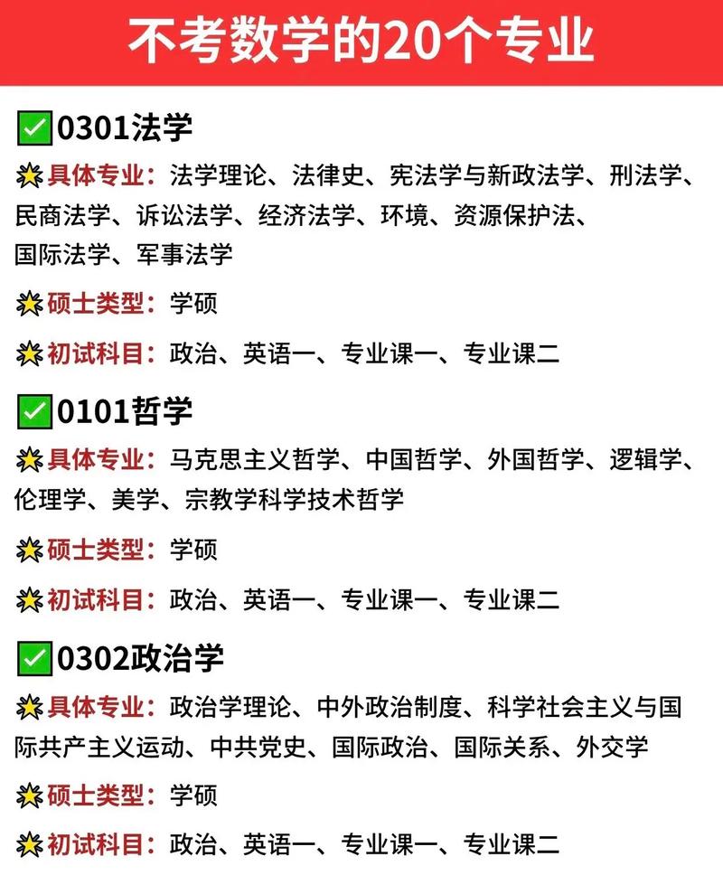什么專業(yè)考研不需要考數學-圖1