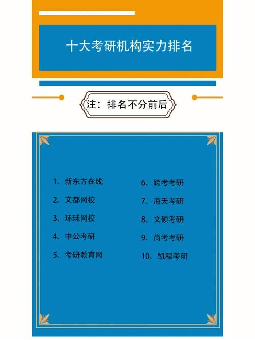 考研培訓機構排名前五的機構-圖1