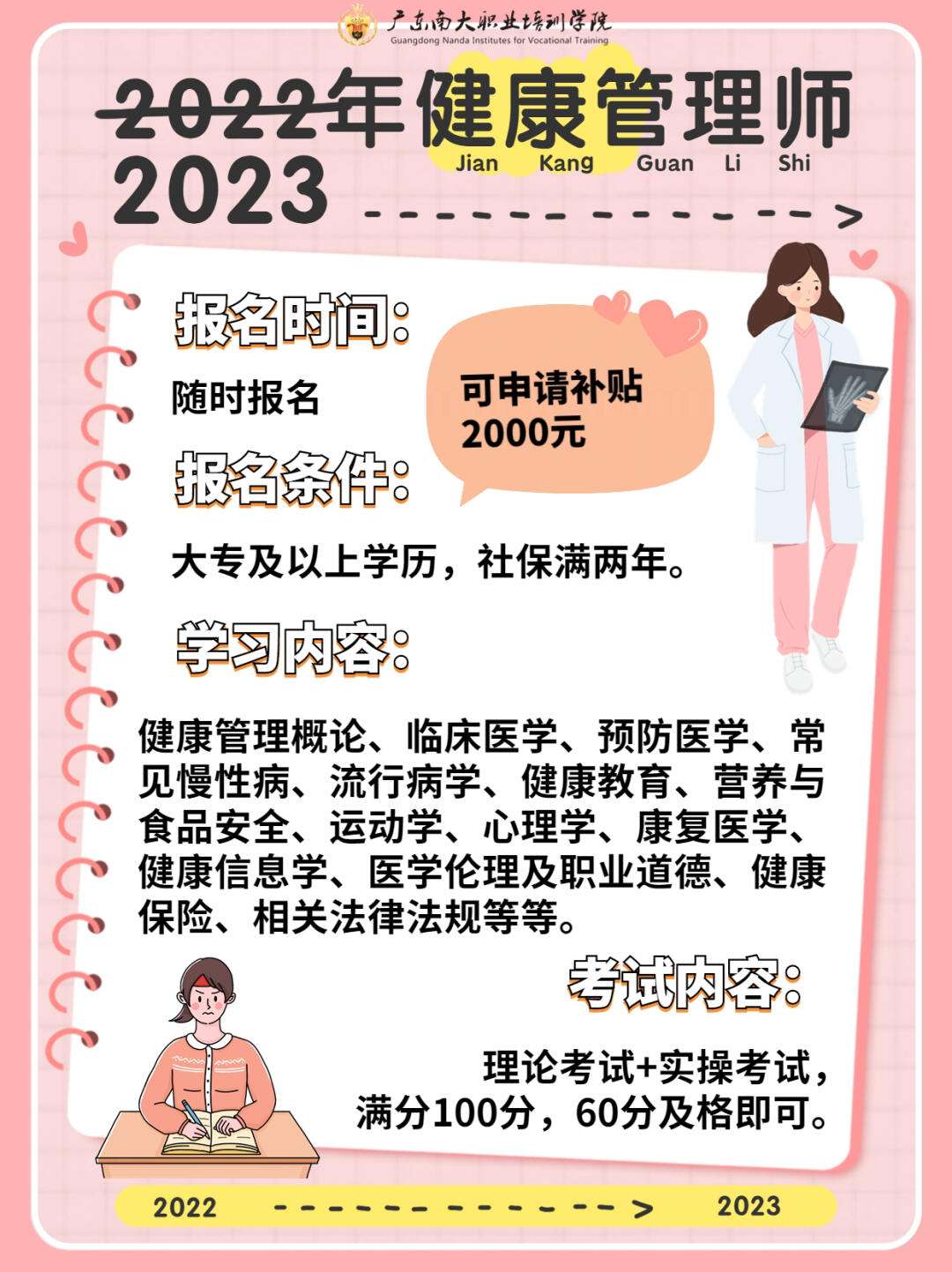 健康管理師報名費多少-圖1