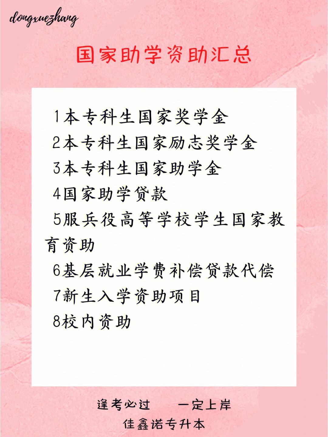 國家勵志獎學(xué)金好拿嗎-圖1