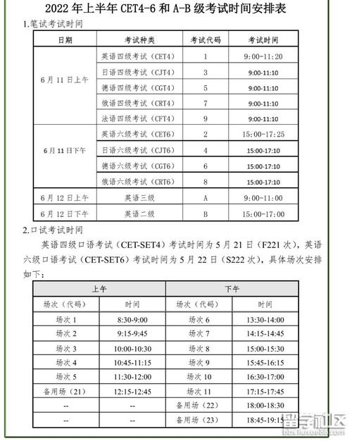 六級考試什么時(shí)候-圖1