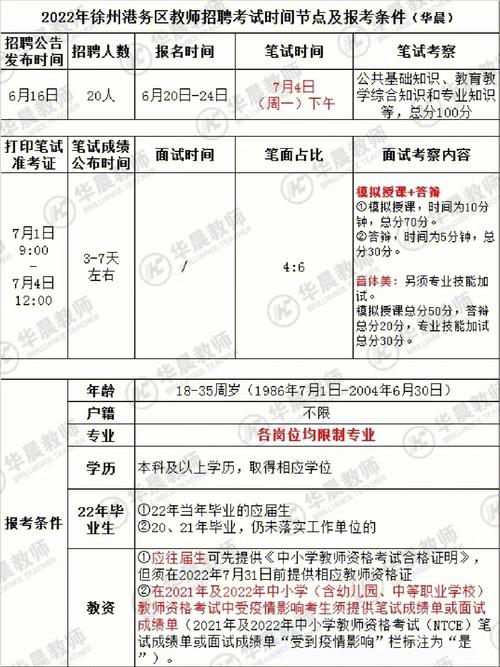考教師編制怎么報名-圖1
