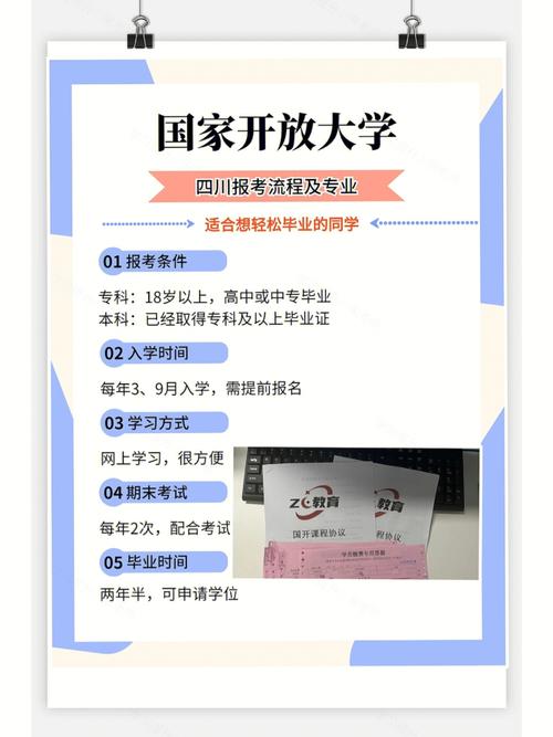 國開大學(xué)大專怎么報名-圖1