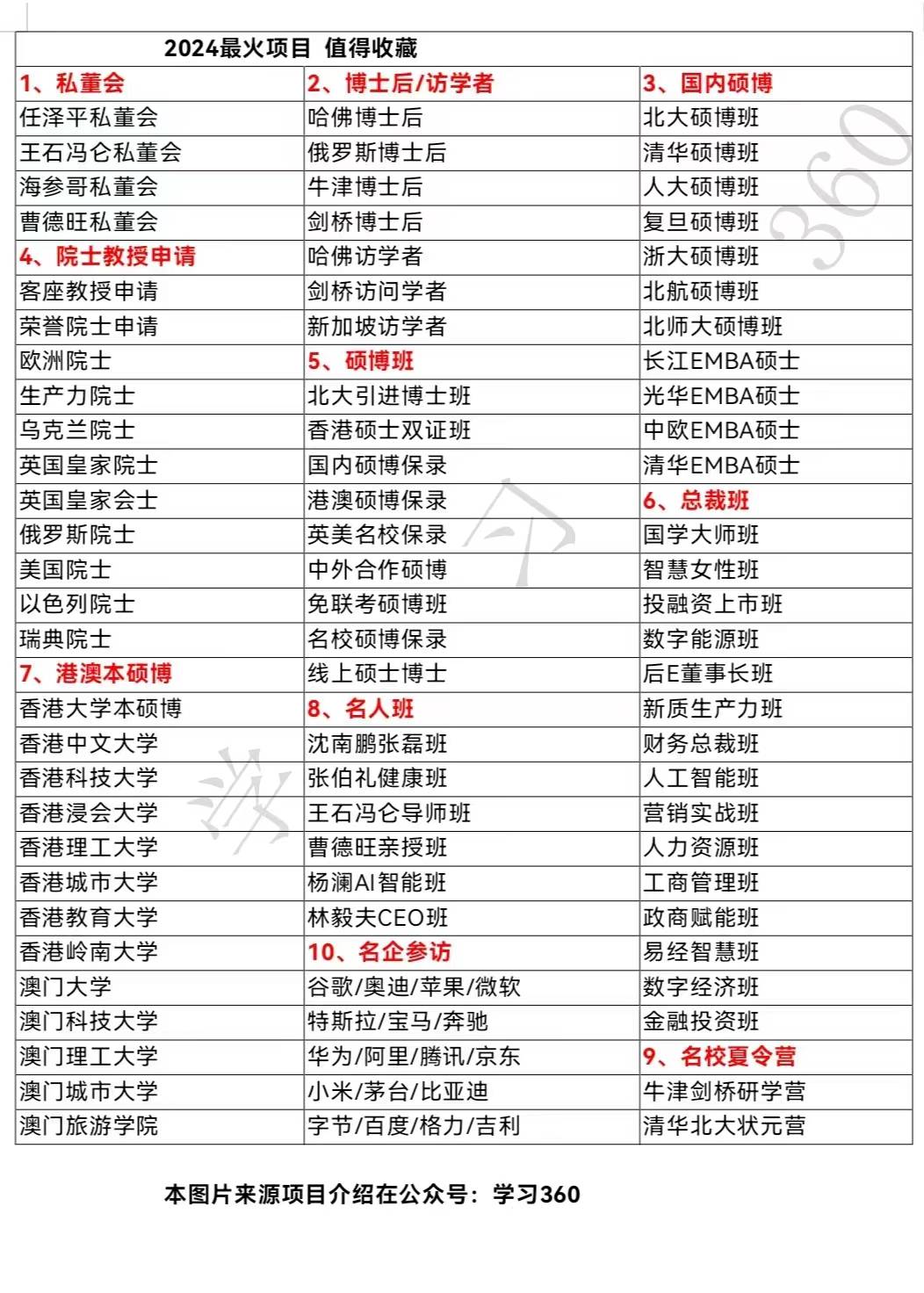 文科最容易考上的考研專業(yè)-圖1