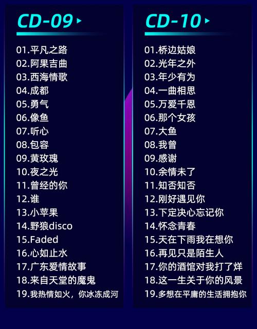 現在最火的歌-圖1