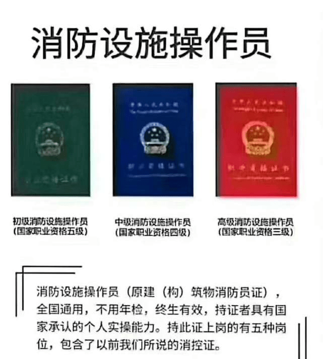 中級消防證怎么考-圖1