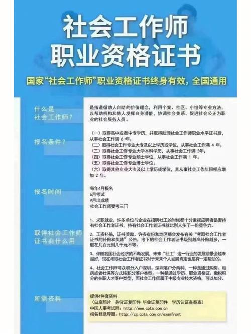 報考社工證需要什么條件-圖1
