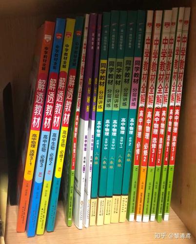 高中含金量高的輔導書(高中數(shù)理化最好的輔導書)-圖1