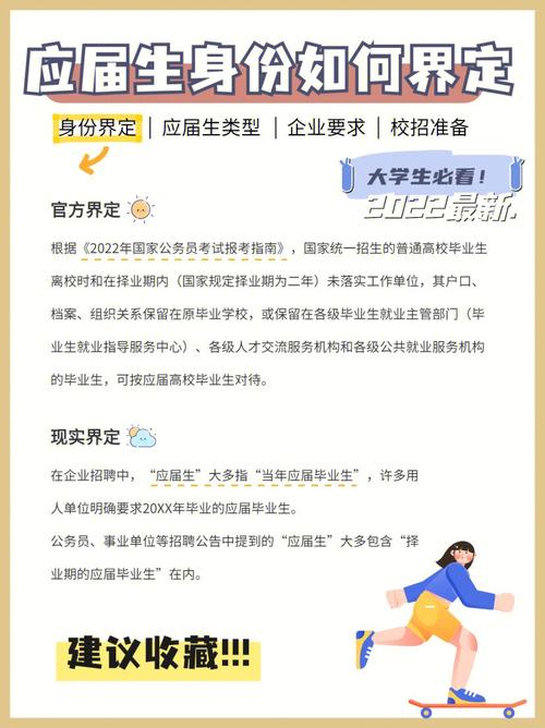 應屆生身份怎么界定-圖1