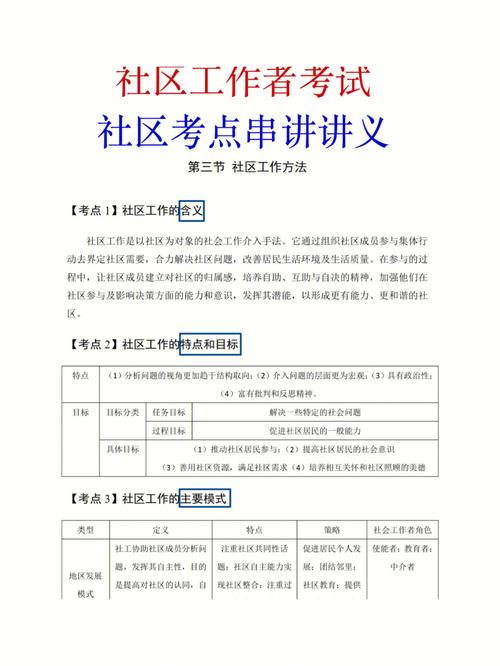 社區(qū)工作者考試好過嗎-圖1