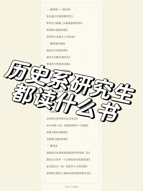 歷史學研究生千萬別讀-圖1