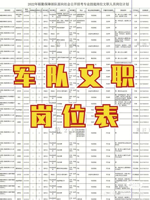 文員屬于什么部門-圖1