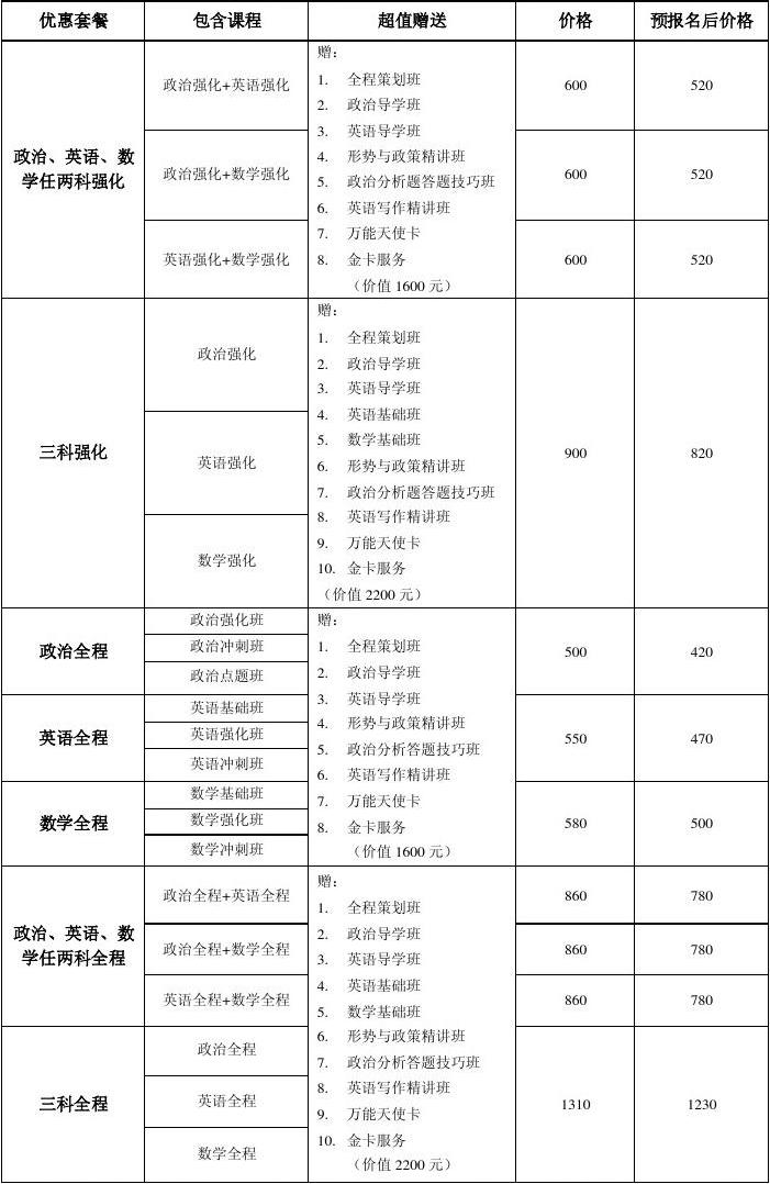 考研機構收費標準-圖1