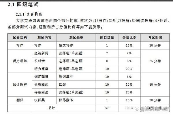 沒有外語等級怎么填-圖1