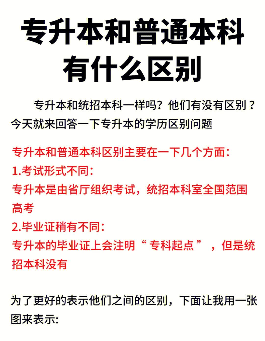 專升本和全日制本科有區別嗎-圖1