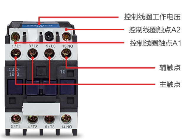 接觸器接線口訣-圖1