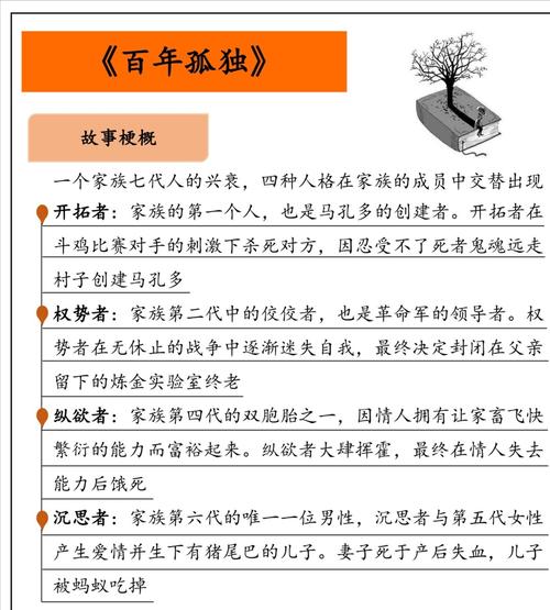 百年孤獨適合什么人看-圖1