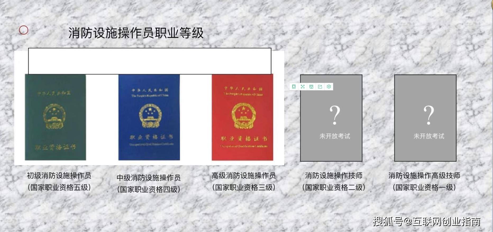 消防師資格證有什么用-圖1
