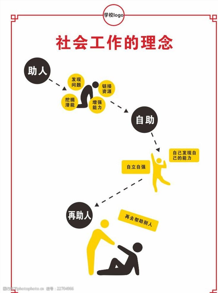 社工工作內(nèi)容主要做什么-圖1