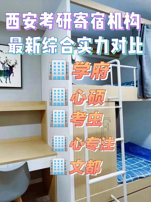 西安考研寄宿學校哪家好(西安鑫全寄宿考研)-圖1