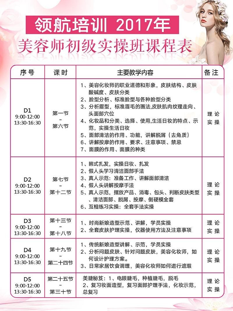 美容師學(xué)徒一般學(xué)多久-圖1