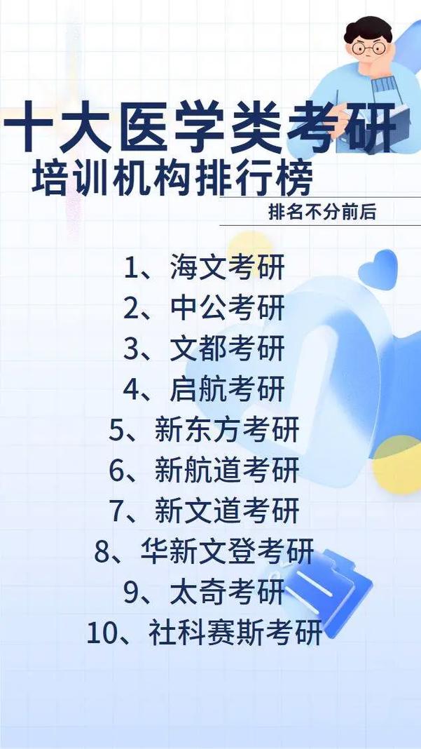 考研比較厲害的培訓(xùn)機(jī)構(gòu)-圖1