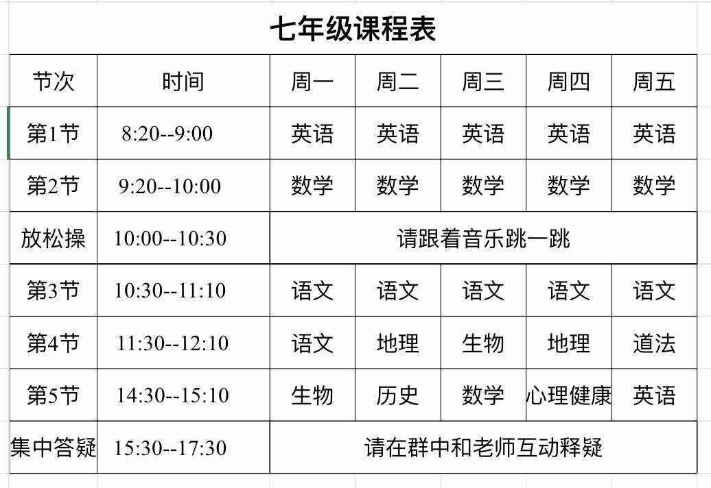 初一幾門課程叫什么-圖1