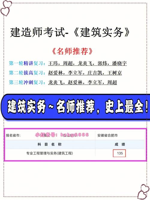 一建建筑實(shí)務(wù)老師排名-圖1