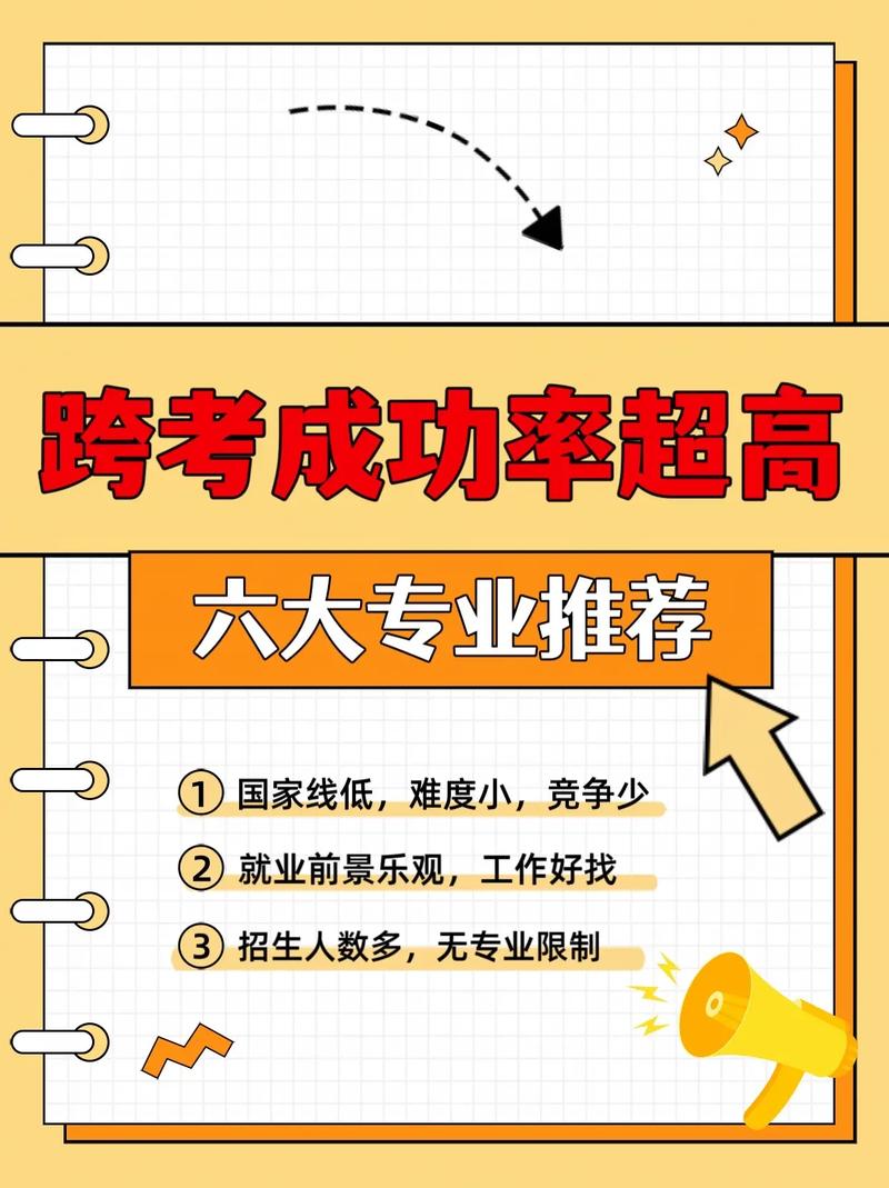 跨考容易上岸的考研專業(新東方考研價目表)-圖1