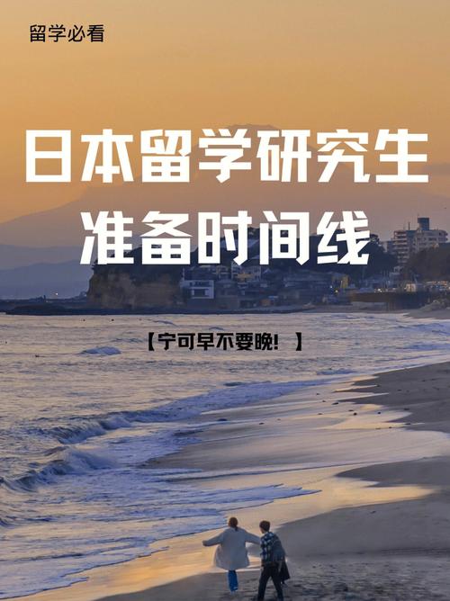 日本研究生讀幾年-圖1