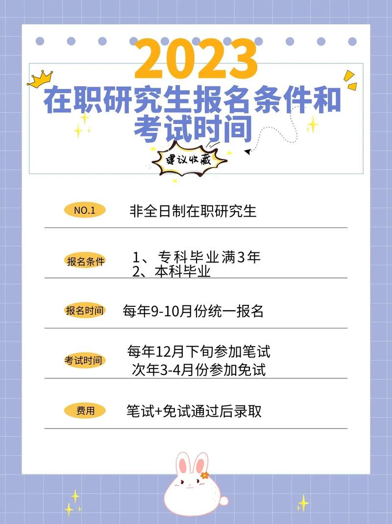 非全日制研究生讀幾年(報考研究生的條件及流程)-圖1