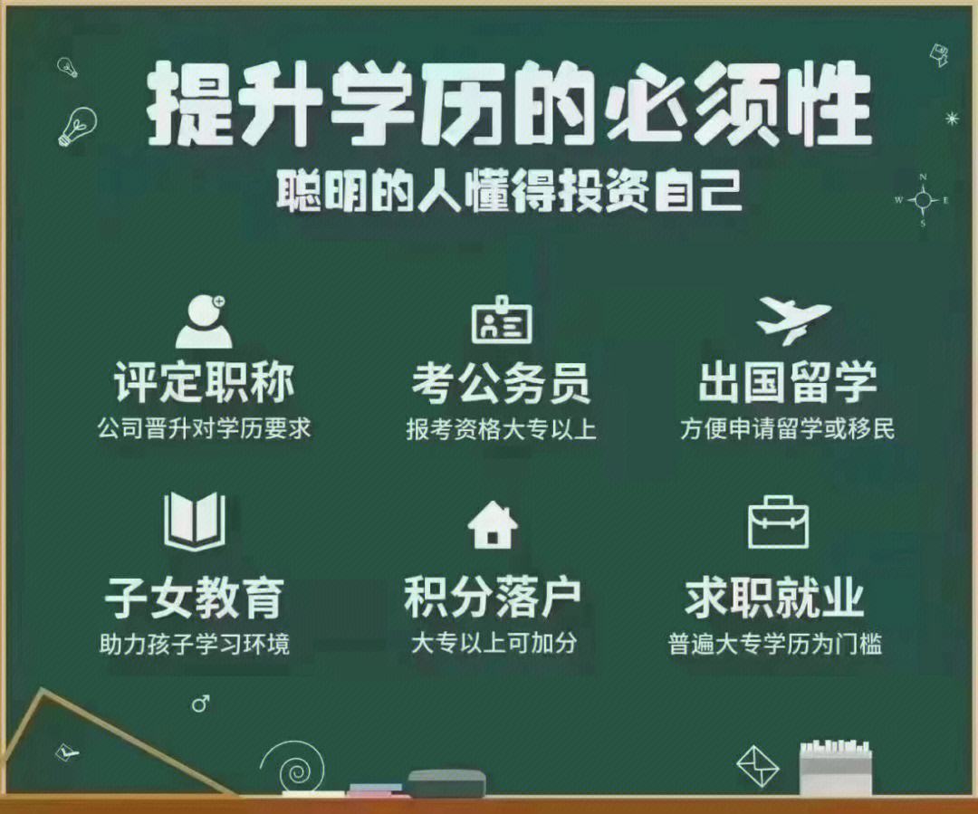 第二學歷有用嗎-圖1
