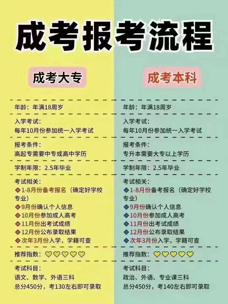 全日制脫產到底是什么意思-圖1