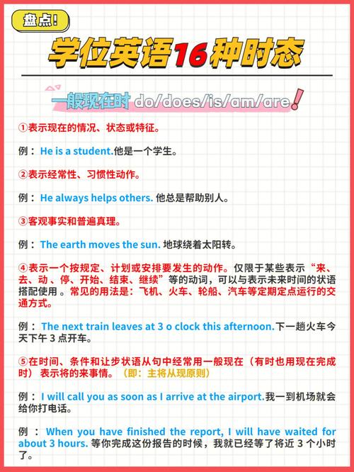 學(xué)位英語有什么用-圖1