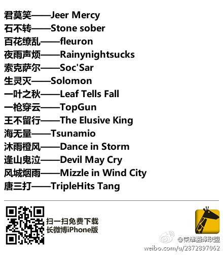 夜大是什么意思全稱是什么-圖1