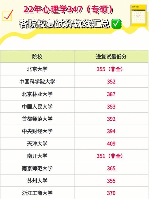 專碩是幾年-圖1