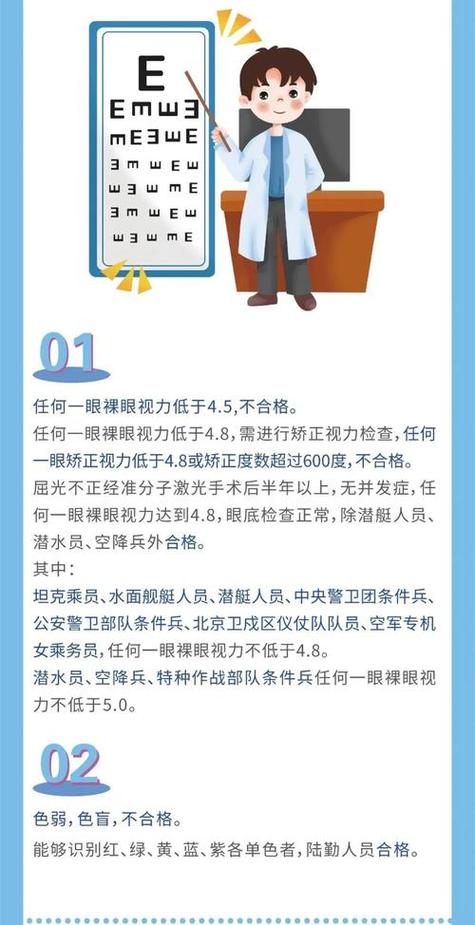 部隊文職人員報考對視力有要求嗎需要什么條件-圖1