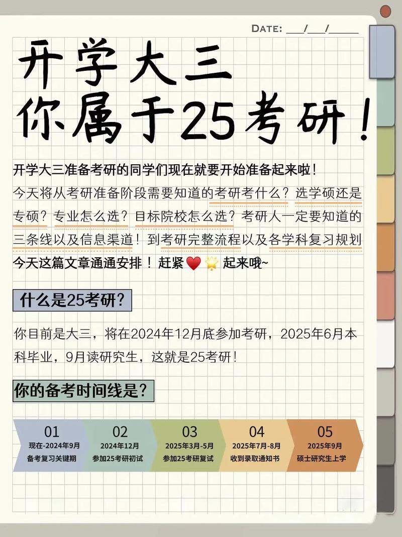 大三考研還是大四考研-圖1