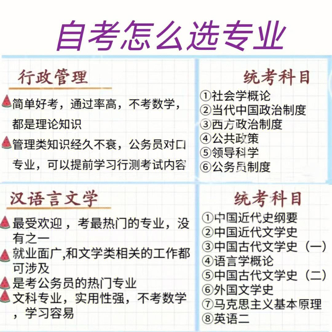 自考行政管理專業后悔了好就業嗎-圖1