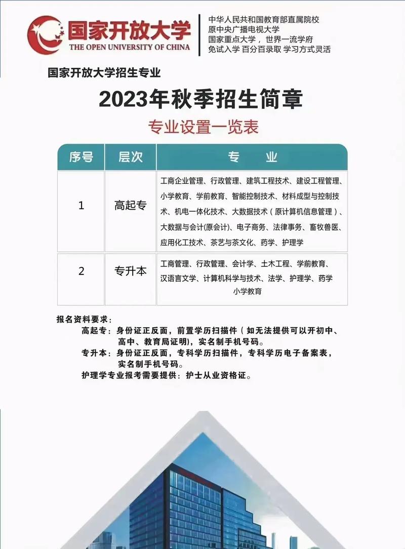 函授本科可以考公務(wù)員嗎-圖1