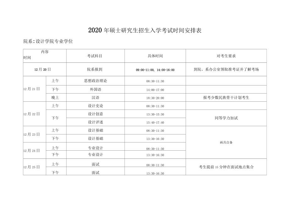 本科畢業(yè)多久可以考在職研究生-圖1